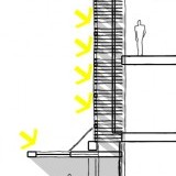 10. Konsep Shading